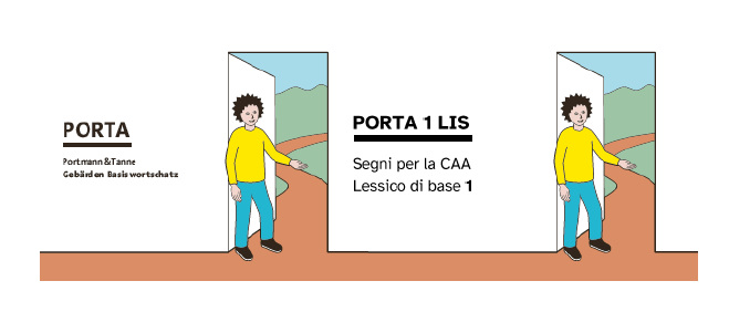Title page of PORTA and PORTA LIS. Unchanged is the PORTA figure to the right of the center, pointing to the open door (to communication).